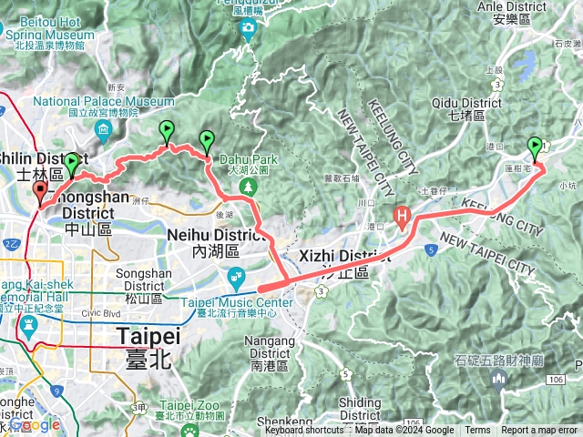 台北大縱走第五段_從碧山巖上