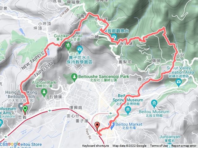 忠義山-中正山（忠中縱走）復興崗-北投