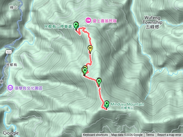 民都有山⛰️