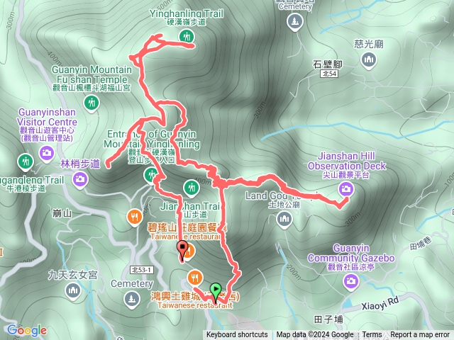 20241006鷹仔尖-魔天嶺-占山觀景台-駱駝嶺-觀音山-小鷹尖-風櫃斗步道-凌雲禪寺預覽圖