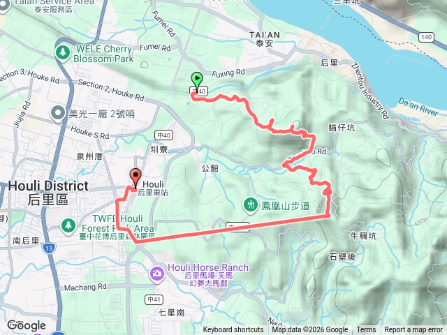 后里大縱走