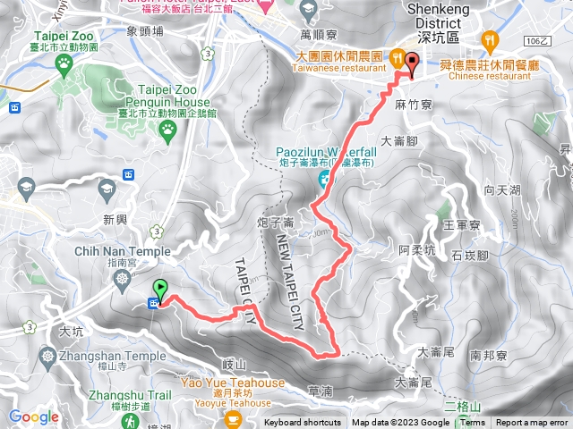 12/18猴山岳探路