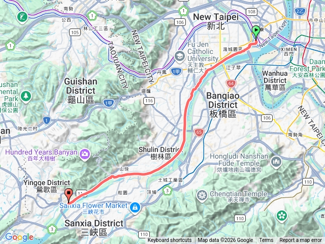 20260209 大漢溪左岸自行車道 三重 至 鶯歌 UBike騎行