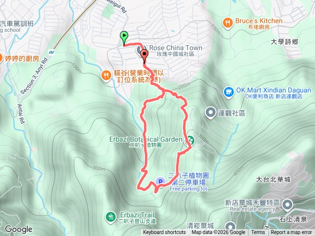 二叭子植物園