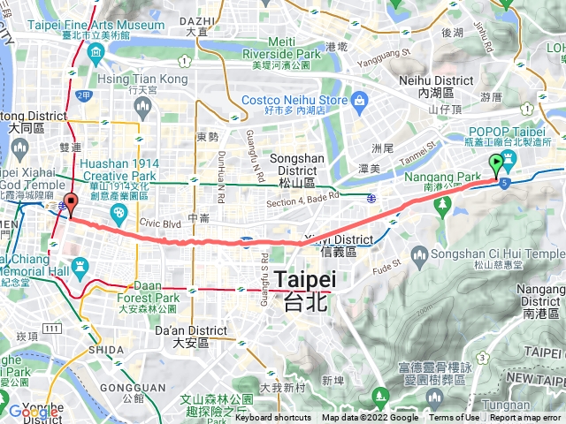 台北東西縱走