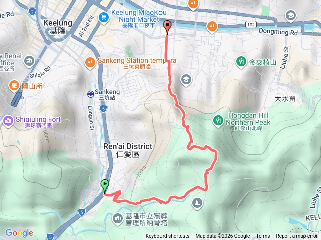 2026 2/18 紅淡山（夜爬）預覽圖