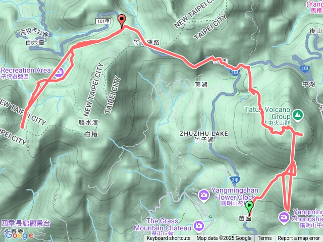 苗圃-七星山東峰-主峰-二子坪20250712