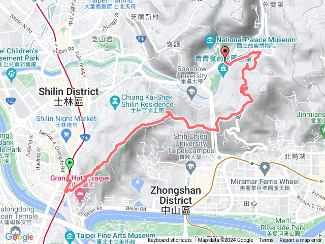 20240116劍潭山文間山