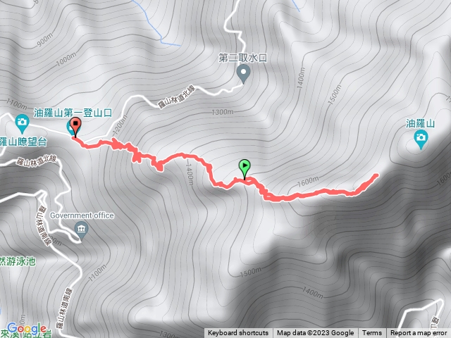 油羅山健行
