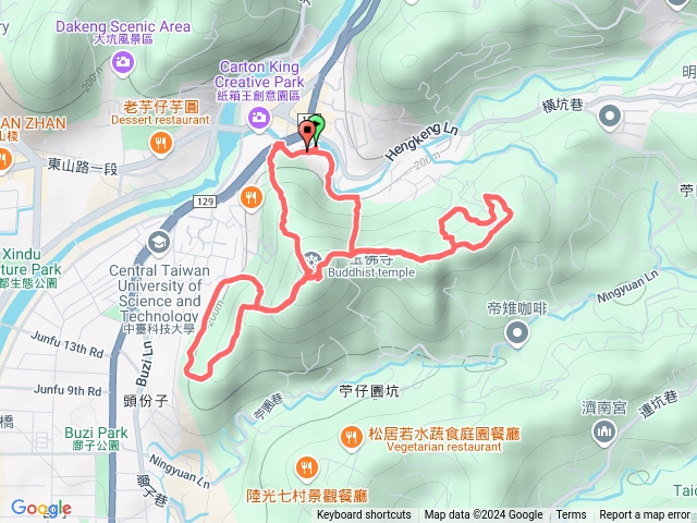 大坑南觀音山步道、中臺科大觀音山步道、青春嶺