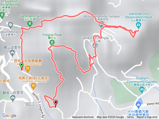 尖山鷹仔山