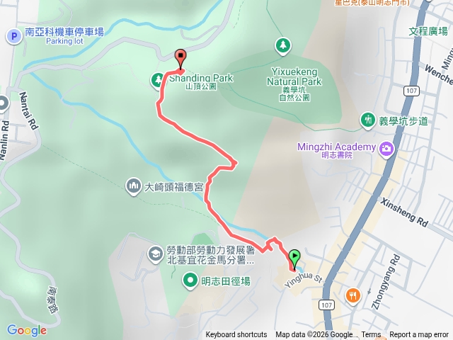 頂泰山巖-山頂公園