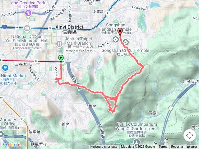 南港山攀岩路線-九五峰