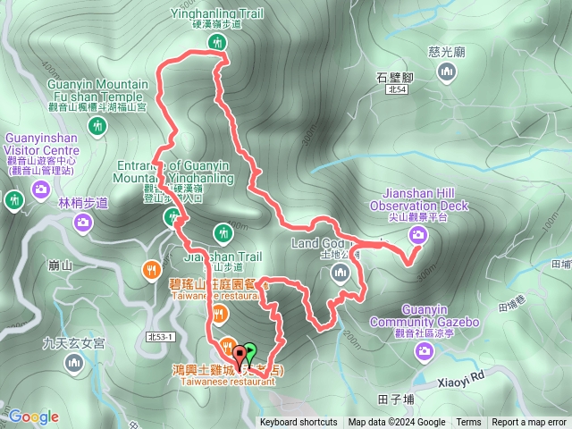 鷹仔嶺-尖山-硬漢嶺