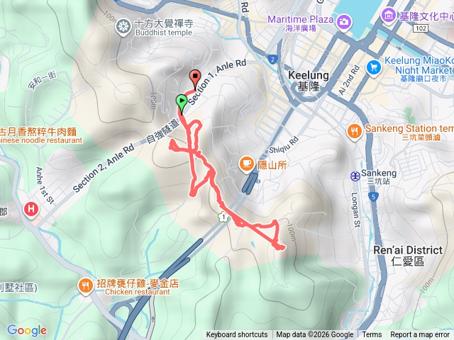 20260115劉銘傳隧道獅球嶺步道預覽圖