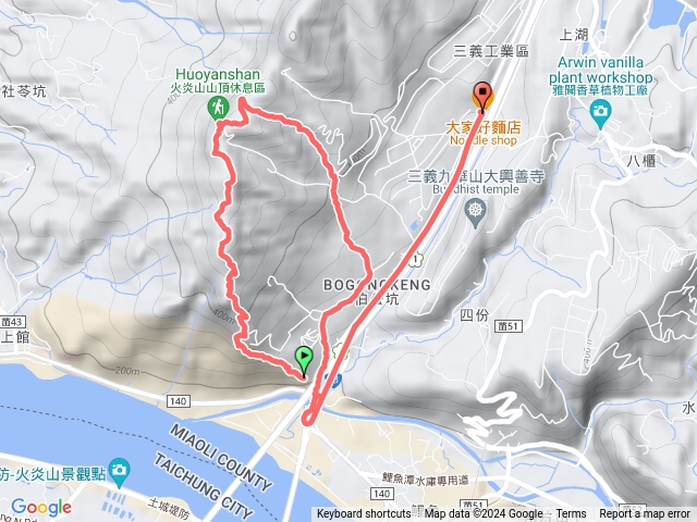 火炎山登山步道