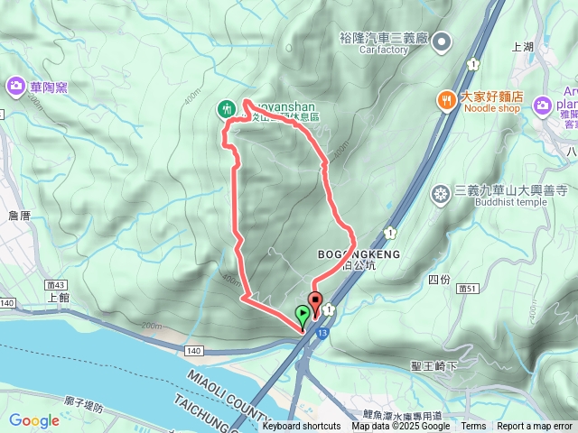 2025/12/14火炎山預覽圖