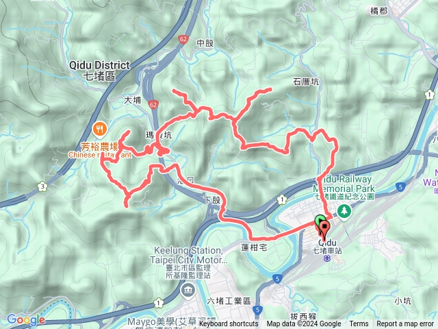 113/9/8-七堵11連峰O繞（瑪稜尖群峯、中埔山群峯、港囗/石象/石獅…）