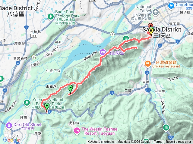 鳶溪逆走+鳶尾山來回+二鬮山探路來回