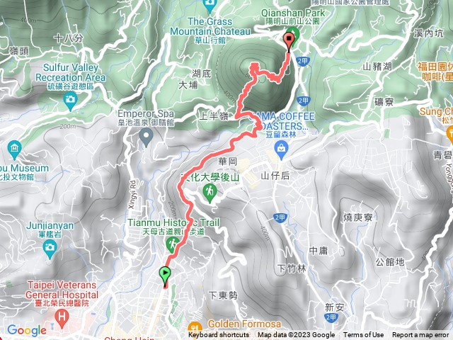 天母古道+紗帽山