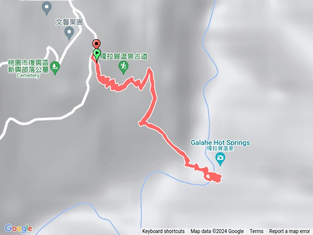 嘎拉賀新興野溪溫泉