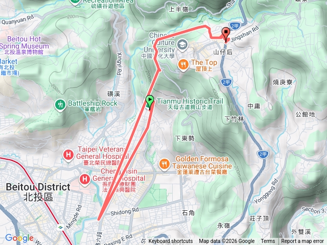 天母古道水管路