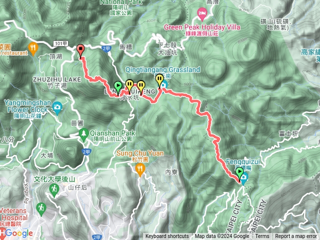 台北大縱走走第三段：風櫃口-小油坑