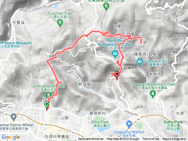 大崙尾山