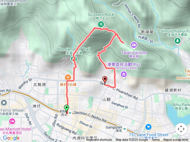 20250430台北內湖金面山、剪刀石山gpx
