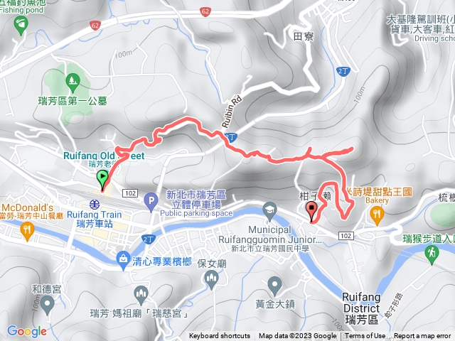 瑞芳後火車站-秀崎山-龍潭山-柑坪里