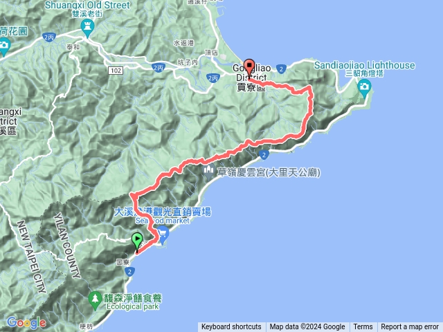 雪山尾稜大溪上福隆出