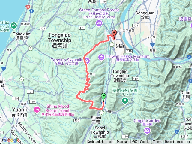 20241208三銅縱走(三義山-三通嶺-長道坑山-九華山)三通嶺稜線被封,請看注意事項預覽圖