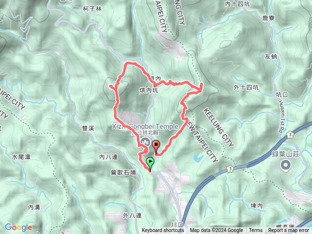 汐止版愛心縱走｜拱北殿、三秀山、北港山、圍貓尖、刣狗寮山O型