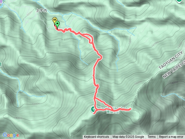 南插天山.魯培山