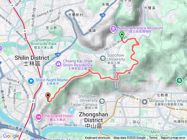 閒情陽光文間山.劍潭山輕鬆行