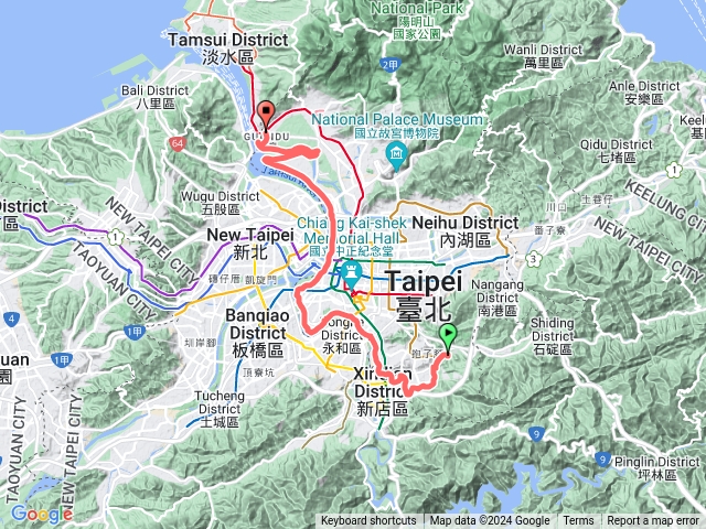 臺北大縱走第八段