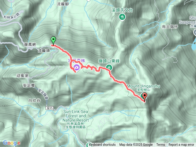 百大步道金柑樹山、忘憂森林步道20250104