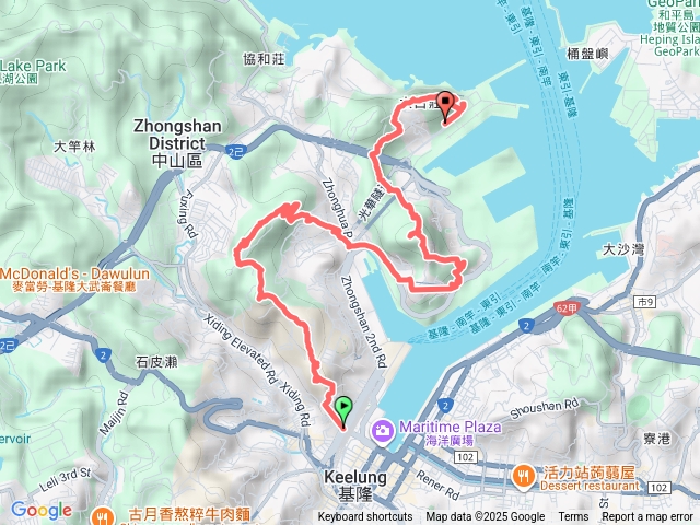 20251006 基隆8連峰縱走飛鳳山大德山摩天嶺九華山九華山南峰龍鳳山火號山白米甕尖預覽圖