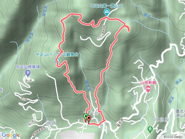 陽明山系-中正山 頂湖山O型路線