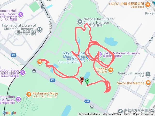 東京國立博物館