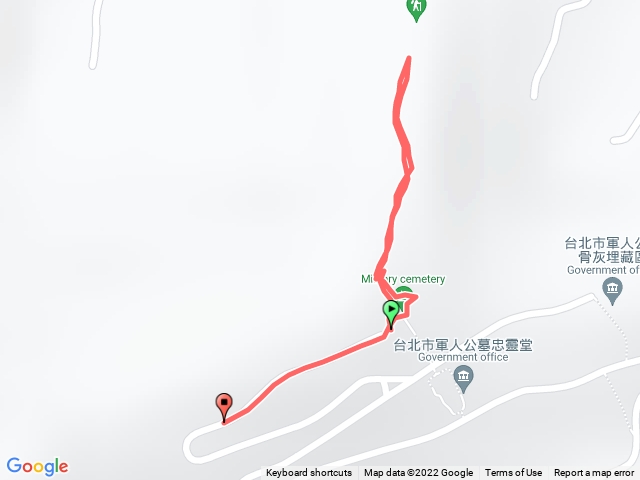 2022.01.02 南港 茅草埔山-茅草埔北峰 原路往返