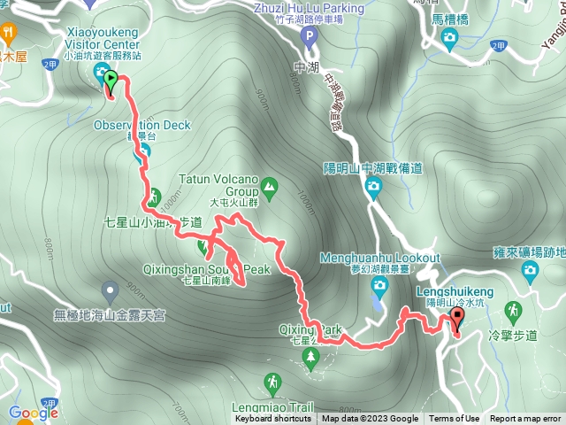 七星山系全套含神秘凱達格蘭金字塔