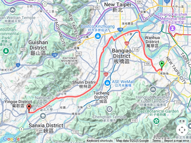 我家(中和)至新北市美術館（鶯歌）