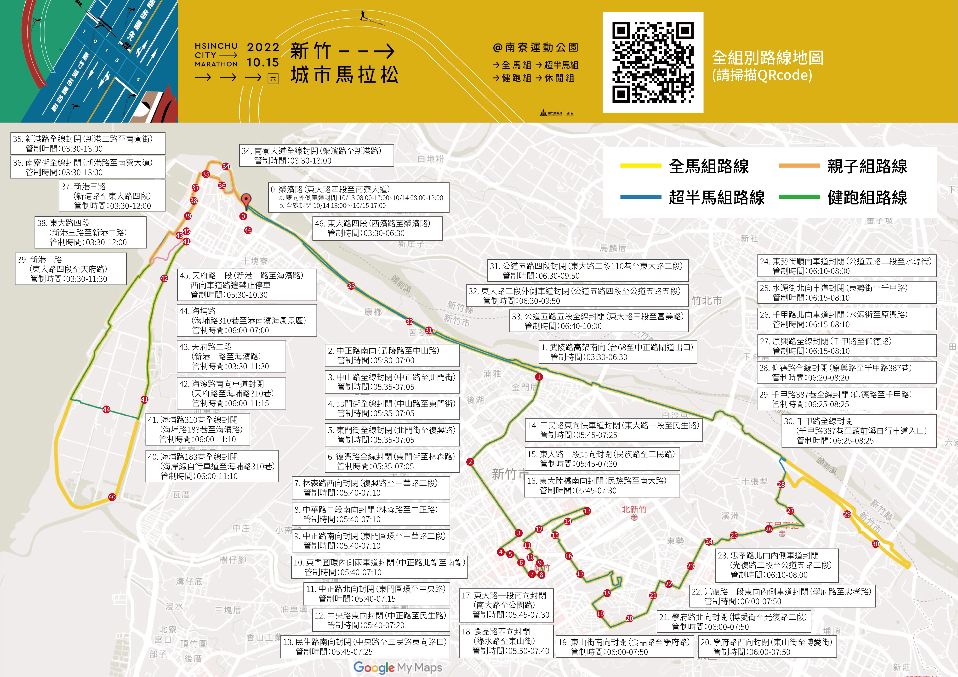 【賽事】2022新竹城市馬拉松 賽前小叮