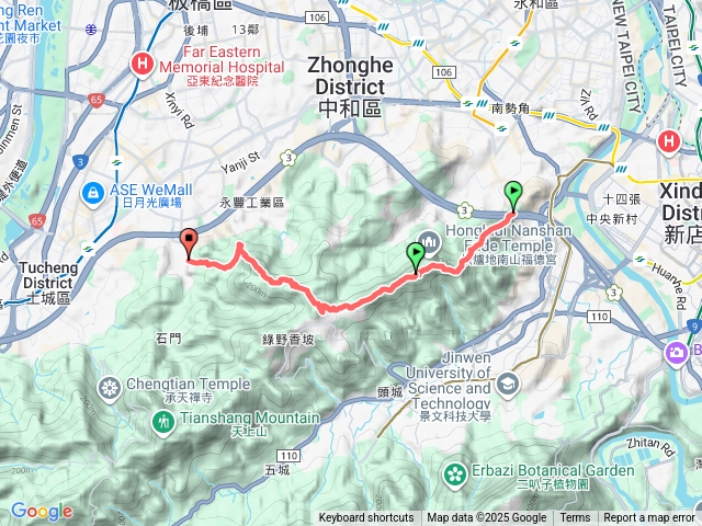 20250826 - 南勢角山 清水大尖山（小百岳集起來）