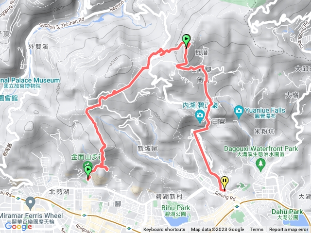 金面山大崙頭尾山