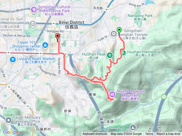 點名爬_四獸山與拇指山預覽圖
