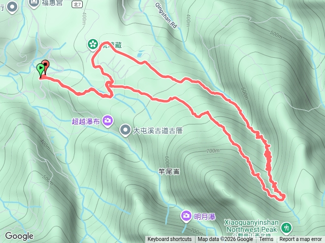 2026/8/29阿丁健行重新校正茄苳坑古道～圓柳古道0型走預覽圖