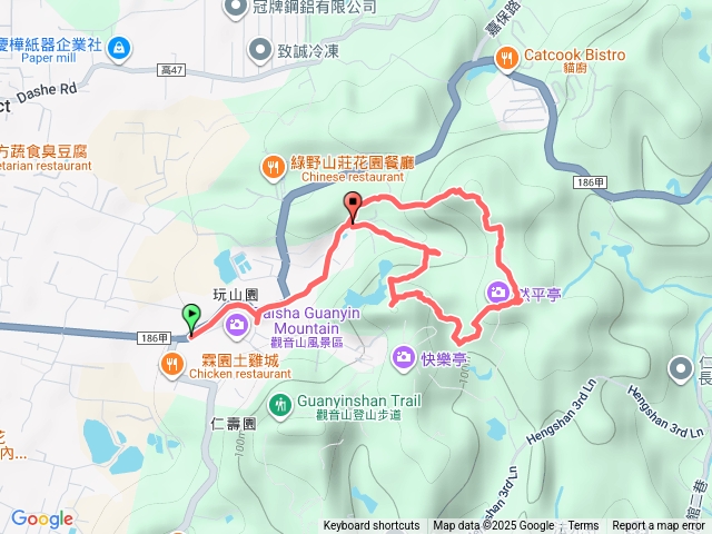 0816攀根坡猴子山駱駝山
