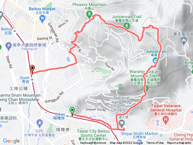 唭哩岸出發繞一圈到奇岩